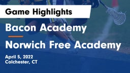 Bacon Academy  vs Norwich Free Academy Game Highlights - April 5, 2022