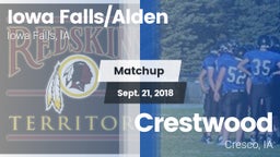 Matchup: Iowa Falls/Alde vs. Crestwood  2018