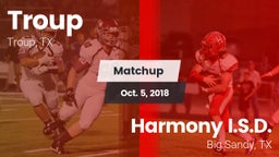 Matchup: Troup  vs. Harmony I.S.D. 2018