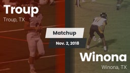 Matchup: Troup  vs. Winona  2018