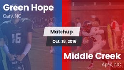 Matchup: Green Hope High vs. Middle Creek  2016