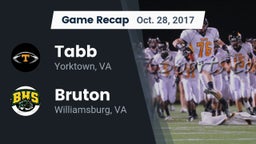 Recap: Tabb  vs. Bruton  2017