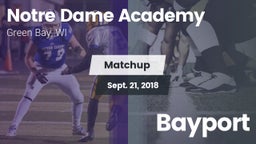 Matchup: Notre Dame Academy vs. Bayport  2018