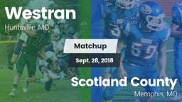 Matchup: Westran  vs. Scotland County  2018