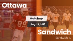 Matchup: Ottawa  vs. Sandwich  2018