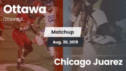Matchup: Ottawa  vs. Chicago Juarez 2019