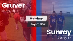 Matchup: Gruver  vs. Sunray  2018
