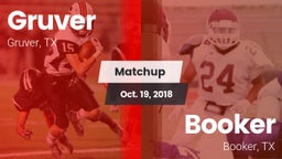 Matchup: Gruver  vs. Booker  2018