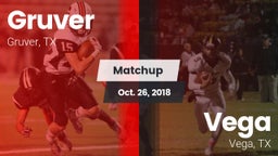Matchup: Gruver  vs. Vega  2018