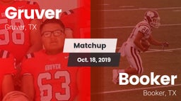 Matchup: Gruver  vs. Booker  2019