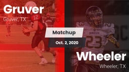 Matchup: Gruver  vs. Wheeler  2020