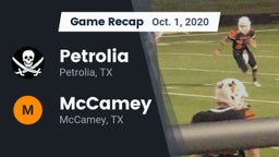 Recap: Petrolia  vs. McCamey  2020