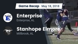 Recap: Enterprise  vs. Stanhope Elmore  2018