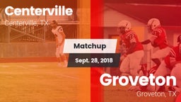Matchup: Centerville High vs. Groveton  2018