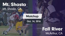 Matchup: Mt. Shasta High Scho vs. Fall River  2016