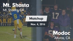 Matchup: Mt. Shasta High Scho vs. Modoc  2016