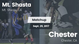 Matchup: Mt. Shasta High Scho vs. Chester  2017