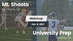 Matchup: Mt. Shasta High Scho vs. University Prep  2017