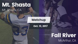 Matchup: Mt. Shasta High Scho vs. Fall River  2017