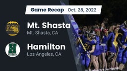 Recap: Mt. Shasta  vs. Hamilton  2022