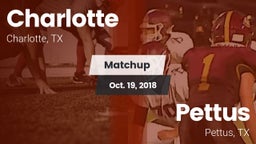 Matchup: Charlotte High vs. Pettus  2018