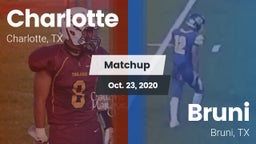 Matchup: Charlotte High vs. Bruni  2020