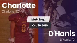 Matchup: Charlotte High vs. D'Hanis  2020