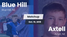 Matchup: Blue Hill High vs. Axtell  2018