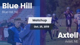 Matchup: Blue Hill High vs. Axtell  2019
