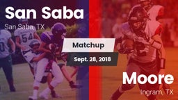 Matchup: San Saba  vs. Moore  2018