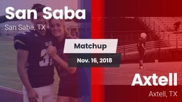 Matchup: San Saba  vs. Axtell  2018