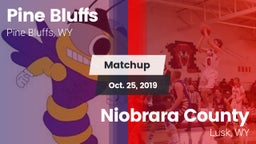 Matchup: Pine Bluffs High vs. Niobrara County  2019