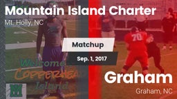 Matchup: Mountain Island Char vs. Graham  2017