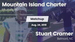 Matchup: Mountain Island Char vs. Stuart Cramer 2018