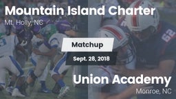 Matchup: Mountain Island Char vs. Union Academy  2018