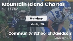 Matchup: Mountain Island Char vs. Community School of Davidson 2018