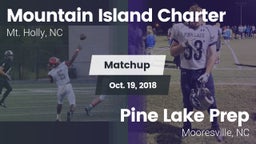Matchup: Mountain Island Char vs. Pine Lake Prep  2018