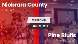 Matchup: Niobrara County vs. Pine Bluffs  2019