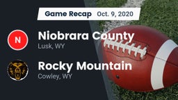 Recap: Niobrara County  vs. Rocky Mountain  2020