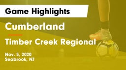 Cumberland  vs Timber Creek Regional  Game Highlights - Nov. 5, 2020