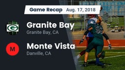 Recap: Granite Bay  vs. Monte Vista  2018