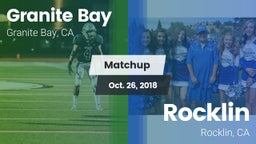 Matchup: Granite Bay High vs. Rocklin  2018