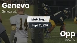Matchup: Geneva  vs. Opp  2018
