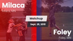 Matchup: Milaca  vs. Foley  2018