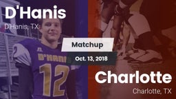Matchup: D'Hanis  vs. Charlotte  2018