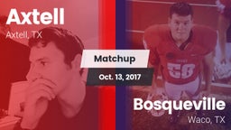 Matchup: Axtell  vs. Bosqueville  2017