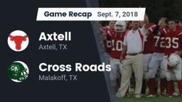 Recap: Axtell  vs. Cross Roads  2018