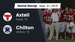 Recap: Axtell  vs. Chilton  2018