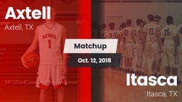 Matchup: Axtell  vs. Itasca  2018
