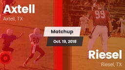Matchup: Axtell  vs. Riesel  2018